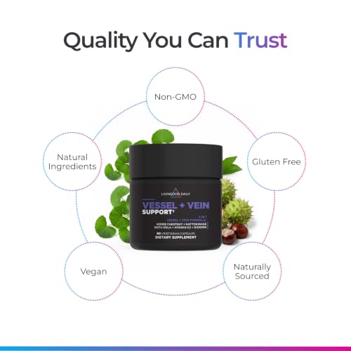 Livingood Daily Vein Support Supplement