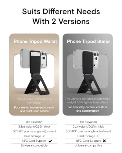 Image of MOFT Phone Tripod Wallet for iPhone, Mulit-Angles, Lightweight & Portable Phone Stand, MOVAS Vegan Leather Magnetic Wallet, Strong Magnets, NFC Card Holder,Travel Essential, Jet Black (With Card Slot)