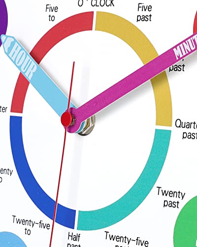 Jofomp Learning Clocks For Kids, 10 Inch Silent Non-Ticking Telling Time Teaching Clock, Wooden Demonstration Clock Without Glass And Frame Design, Battery Operated Rainbow Clock, Ages 5+ (Colorful) #TOP6