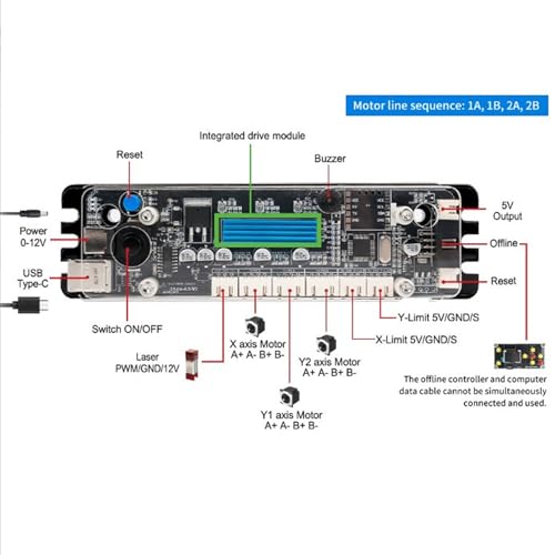 Contrôleur CNC GRBL 32 Bits pour machine de gravure 2 axes à commande de commutation