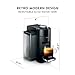Nespresso Vertuo Coffee and Espresso Maker by De'Longhi, Piano Black