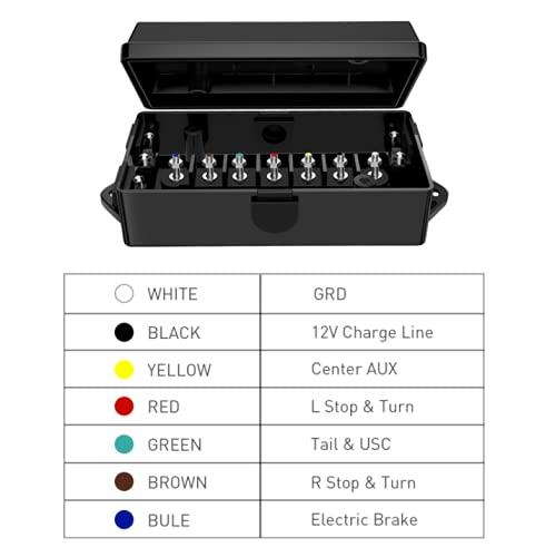 image for Nilight - 50048R 7 Way Electrical Trailer Junction Box 7 Gang Trailer 