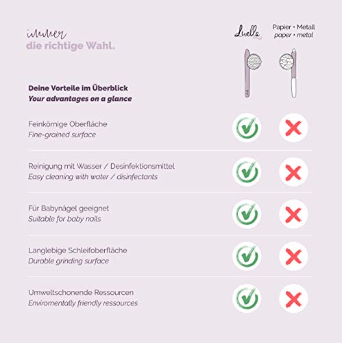 Livella Kristall-Glasnagelfeile – Etui Roségold - Nagelfeile besonders schonend und sanft zu Fingernägeln - Maniküre… – Bild 4