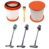 Replacement Hepa Filters Compatible with Voweek VW-VC08 Cordless Vacuum, Washable Vacuum Filter Replacement for MOOSOO XL618 Pro Series(Pack of 2)