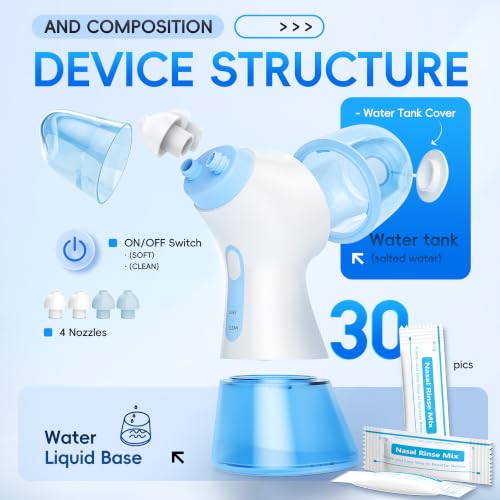 Image of Nasal Irrigation System - Nasal Rinse and Wash with Dual Water Tank