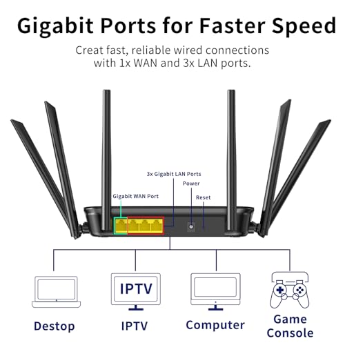 WiFi Router for Wireless Internet Network, AC1200 Dual Band 2.4 and 5ghz Smart Wi-Fi 5 Gaming Router with Fast Gigabit Ethernet Ports for Home Compatible with Spectrum - Image 6