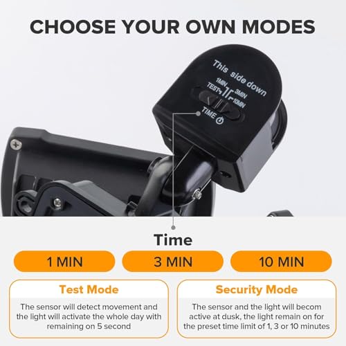 Motion Sensor Security Lights Wireless