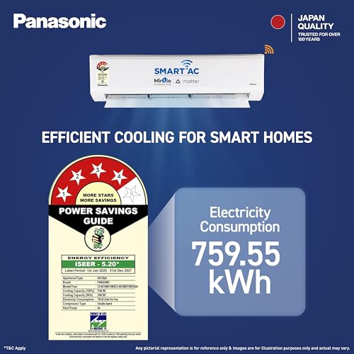 Image of Panasonic 1.5 Ton 4 Star New Star rated Premium WiFi Inverter Smart Split AC (DustBuster Tech,Matter Enabled,AI,Higher Airflow,Copper Cond., 8in1 Convertible,4-Way,PM0.1 Filter,CS /CU-NU18BKY4WX,White)