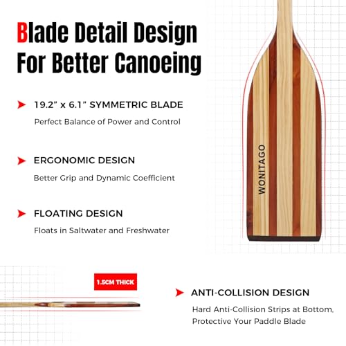 image for WONITAGO Wooden Canoe Paddle with Ergonomic Palm Grip and Anti-Collisi