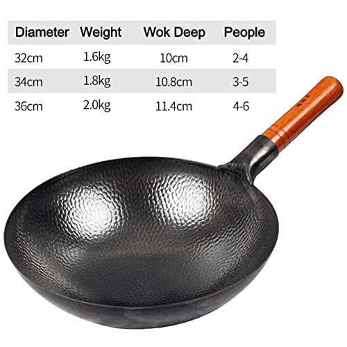 Wok de acero al carbono tradicional 32 cm miniatura 5