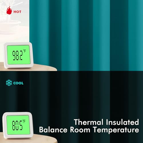 Image of MIULEE Blackout Curtains for Bedroom Living Room 2 Panels, Thermal Insulated Room Darkening Drapes Grommet Noise Reducing Light Blocking Window Treatments 84 Inches Long 40x84 Inch Teal