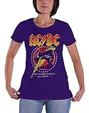 AC/DC