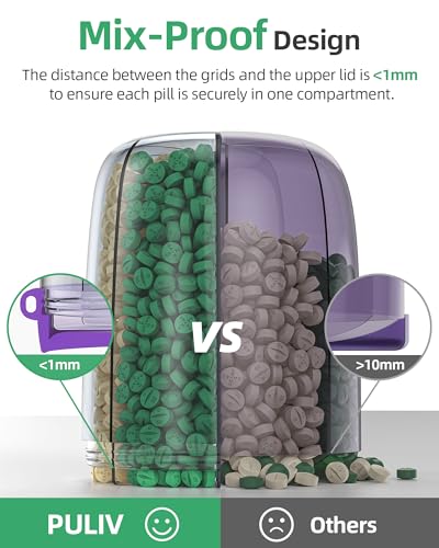 Image of PULIV Large Supplement Organizer Bottle, Holds Plenty of 6 Various Vitamins in 1 Pill Dispenser with Anti-Mixing & Wide Openings Design, Easy to Retrieve Meds, Includes 20 Pcs Labels Dark Purple