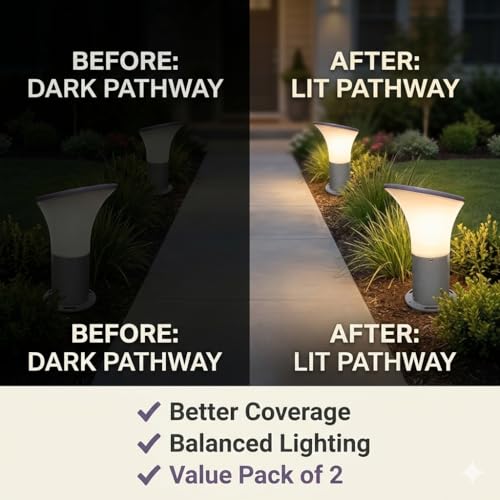 Image of SINOMAN Modern Gate Light Outdoor Waterproof Post Lamp with Wide Glow Design Decorative Fence and Entrance Lighting for Home, Villa, or Garden (PVC) (Pack of 2) (Without Bulb)