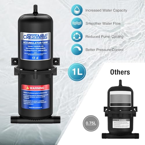 Image of CrestWave RV Water Pump & Accumulator Tank Set, 12V DC 7GPM 70PSI | 1L Accumulator Tank, 45dB Quiet Operation, On Demand, Built-in Switch Auto Off, For RV Camping, Boat, Kitchen, Bathroom