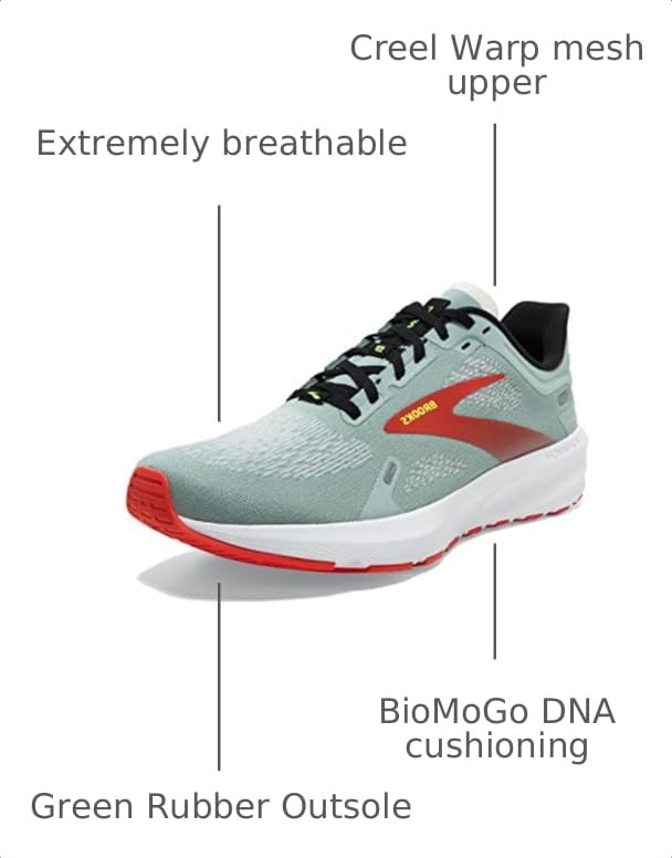 Image of Brooks Men's Launch 9 Neutral Running Shoe