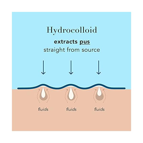 Rael Pimple Patches, Miracle XL Spot Control Cover - Hydrocolloid Acne Patch for Face, Zits & Blemish, Back and Body, Korean Skin Care, Vegan, Cruelty Free (6 Count)