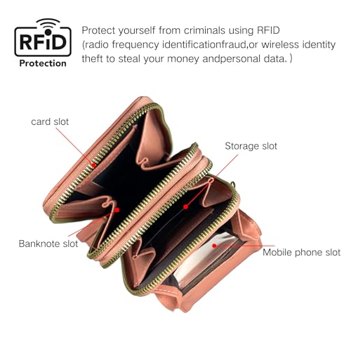 Image of Small Crossbody Cell Phone Bag for Women, Mini Shoulder Purse with Credit Card Slots