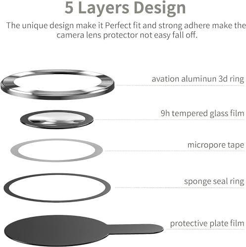Image of ZARALA Camera Lens Frame Glass Compatible with REDMI 15C 5G Tempered Glass Aluminum Alloy Frame Individual Camera Lens Protector Cover Silver