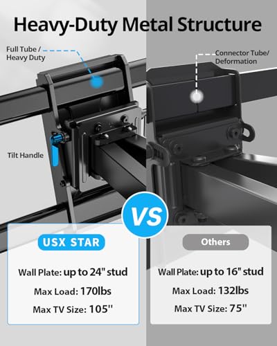 Image of USX STAR 85 86 98 100 inch Heavy Duty TV Wall Mount for 37-105 inch Large TVs, Pre-Assembled TV Mount with Tool-Free Tilt, Up to 170lbs, VESA 800 x 600mm, 24″ Wood Studs