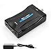 MakeTheOne BNC Female to HDMI Video Converter Adapter Box for Security Camera CCTV Monitor with 720P/1080P HD Output Switch