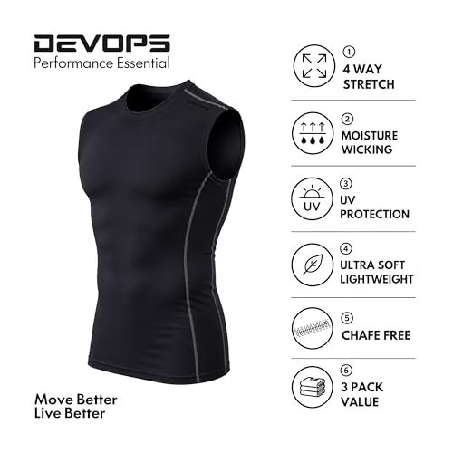Image of DEVOPS 3 Pack Men's Athletic Compression Shirts Sleeveless | Gym Training, Running, Moisture Wicking, Compression Fit, 4-Way Stretch, UPF 50+, Sleeveless