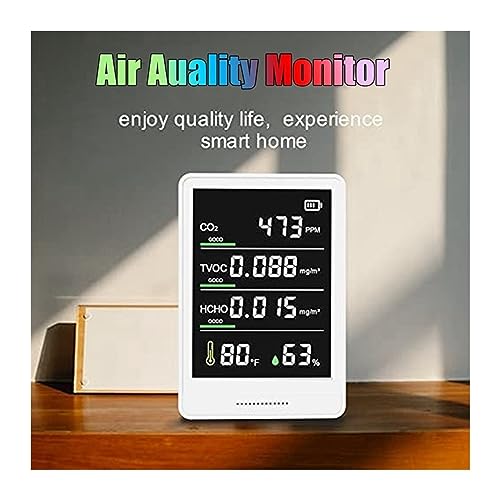 Detector de CO2 portátil para eliminar el aire viciado y mejorar la salud en tu hogar y coche 3