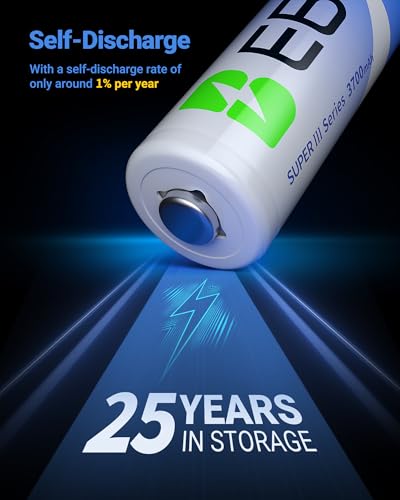 Image of EBL AA Lithium Batteries 3700mAh, 24 Pack Non-Rechargeable 1.5V Longest Lasting Double A Battery Upgraded Super Ⅲ Lithium AA Batteries for Blink Camera, Doorbell, Smart Lock Deadbolt