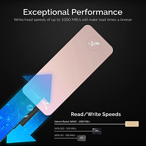 Image of SABRENT 1TB Rocket Nano External Aluminum SSD Up to 1000MB /s (Pink) (SB-1TB-NANO-PNK)