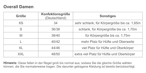 hairtex Overall Premium Damen - Wasch- und Reinigungsoverall - Wasserdicht, Atmungsaktiv, Geruchsschutz anthrazit L