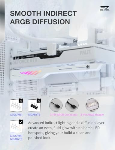 Support de carte graphique ARGB EZDIY-FAB blanc, la protection essentielle pour GPU - 8