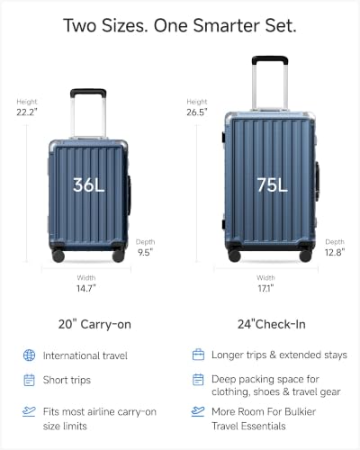 Image of LUGGEX 2-Piece Zipperless Luggage Set, 20 /24 Inch, Ocean Blue