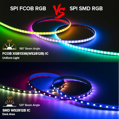 Image of WS2812B Addressable LED Strip 6.56ft 160LEDs /m High Density 5V RGB Individual Lighting 320 ICS Flexible 5mm COB Uniform Light for Bedroom Car Decor | No Controller /Adapter