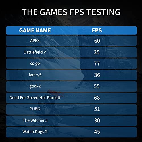Minisforum Elitemini Hx90 Mini Pc Amd Ryzen 9 5900Hx Desktop Computer, Ddr4 32Gb+512Gb Ssd, 2.5Gbps Lan, 2X Hdmi & 2X Dp 4K@60Hz Outputs, 2X Hdd Slot, 5X Usb, Amd Radeon Graphics Tower Pc #TOP6