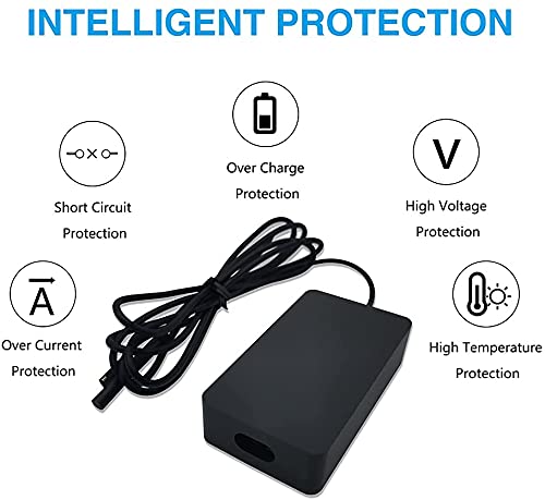 Amazon.com: 15V 8A 127W AC Adapter Charger for Microsoft Model