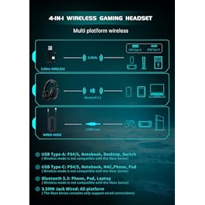 Rumoon-Wireless-Gaming-Headset-for-PC-PS5-PS4-Switch-Gaming-Headset-with-Detachable-Noise-Cancelling-Mic-24GHz-Bluetooth-53-Dual-Connection-71-Surround-Sound