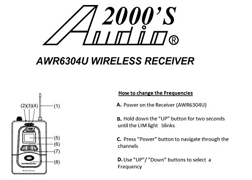 Audio2000'S AWM6304U 100 Selectable Frequency UHF In-Ear Monitor System - Thumbnail 4