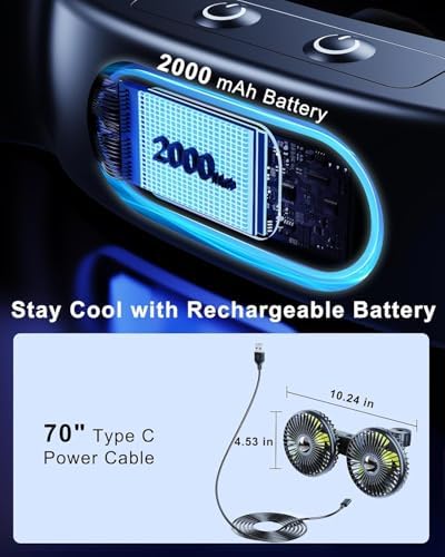 xuenair Rechargeable Car Fan for Backseat Kids Baby Rear Facing - 2