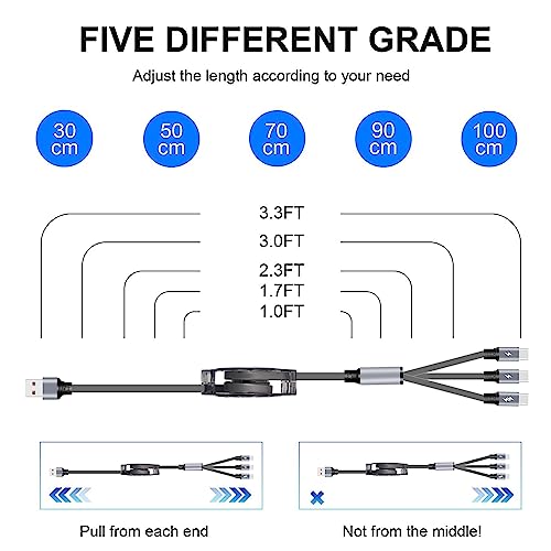 USB C Splitter Multi Charging Cable[3.3Ft 3 Pack],3 in 1 Fast Charging Cord,QC 3.0 Sync Data Charger Cord,with 3 USB C Port Fits for iPhone17 16 15 Pro Max Plus, Pad, Galaxy S23 Tablets (Grey) by Aywenny - Image 7