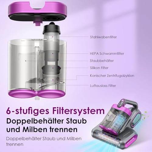 Linkifly MT1 Kabelloser Milbensauger für Matratzen, 18 kPa Matratzenreiniger mit 253,7 nm UV-C Licht, Milbenstaubsauger mit USB-C Ladefunktion, Handstaubsauger für Matratzen, Betten und Sofa