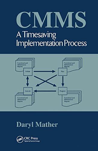 Cmms: A Time Saving Implementation Process (Plant Engineering Series) view 2