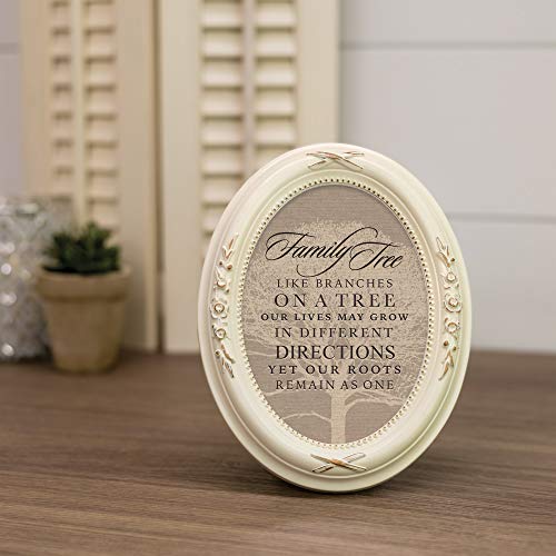 Cottage Garden Family Tree Like Branches Distressed Ivory Floral 5 X 7 Oval Table And Wall Photo Frame #TOP1