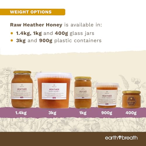 Earthbreath Heather Raw Honey 1.4kg– 100% Raw & Natural – Sustainably Harvested – Rich in Natural Goodness – No Artificial Additives