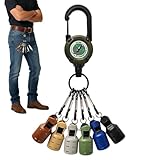 Organisation portable du matériel : grâce à sa configuration compacte en déplacement, le couvercle pour hameçons de calmar de pêche garantit que les hameçons restent protégés et facilement accessibles, ce qui le rend idéal pour les pêcheurs qui apprécient les solutions de stockage efficaces pendant les expéditions de pêche.