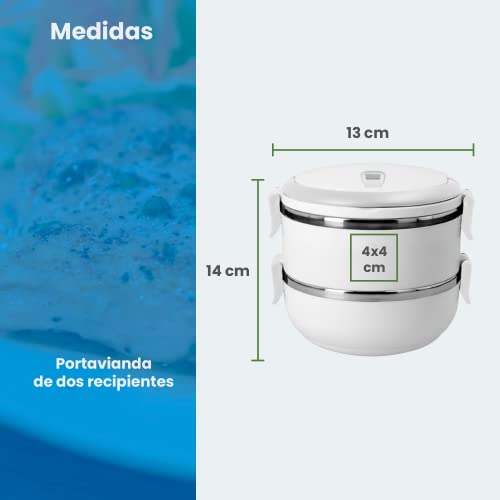 Listado de Compartimentos herméticos de esta semana. 11 Imagen adicional