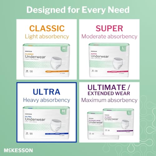 McKesson Ultra Adult Incontinence Underwear, Heavy Absorbency, 58 in, 18 ct | Postpartum and Incontinence Support - image 7