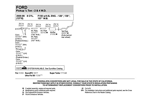 Image of Walker SoundFX 18577 Direct Fit Exhaust Muffler 2.5 inch Inlet (ID) 2.5 inch Outlet (ID) for Ford F-150