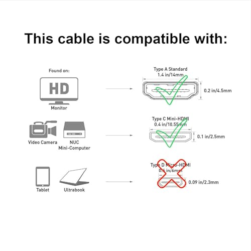 SatelliteSale Digital 1.4 Mini HDMI to HDMI Cable Universal Wire 4K/30Hz 10.2Gbps PVC 2160p Black Cord 15 Feet