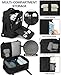 VANKEV Ryanair Cabin Bag 40x20x25 Underseat 20L Travel Bag Hand Luggage Backpack Carry-ons Bag Cabin Size Suitcases for Airplanes Flight Bag Travel Ruscksack Fit 14 Inch Laptop Black