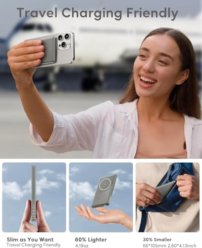Ultra Slim Power Bank per MagSafe, Wireless PowerBank Magnetico 5000mAh, 20W Ricarica Rapida Caricatore Portatile per iPhone 16/15/14/13/12/Pro/Plus/Max Series, Batteria Portatile Nero 2025